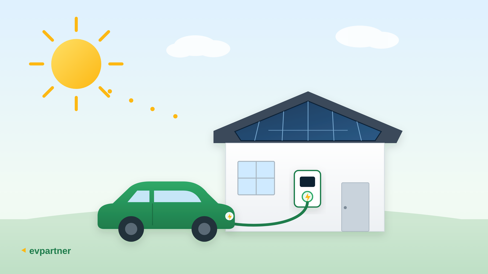 Nabíjení elektromobilu z fotovoltaiky – dům se solárními panely, WallBox a elektromobil
